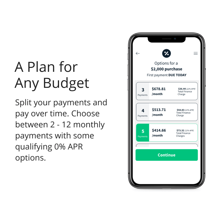 plan for any budget