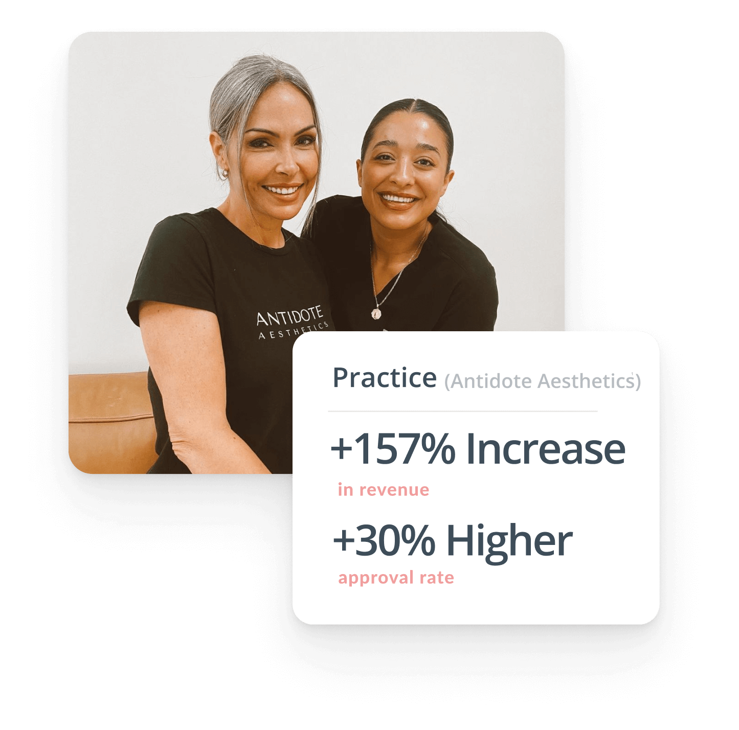 medspa staff with office stats