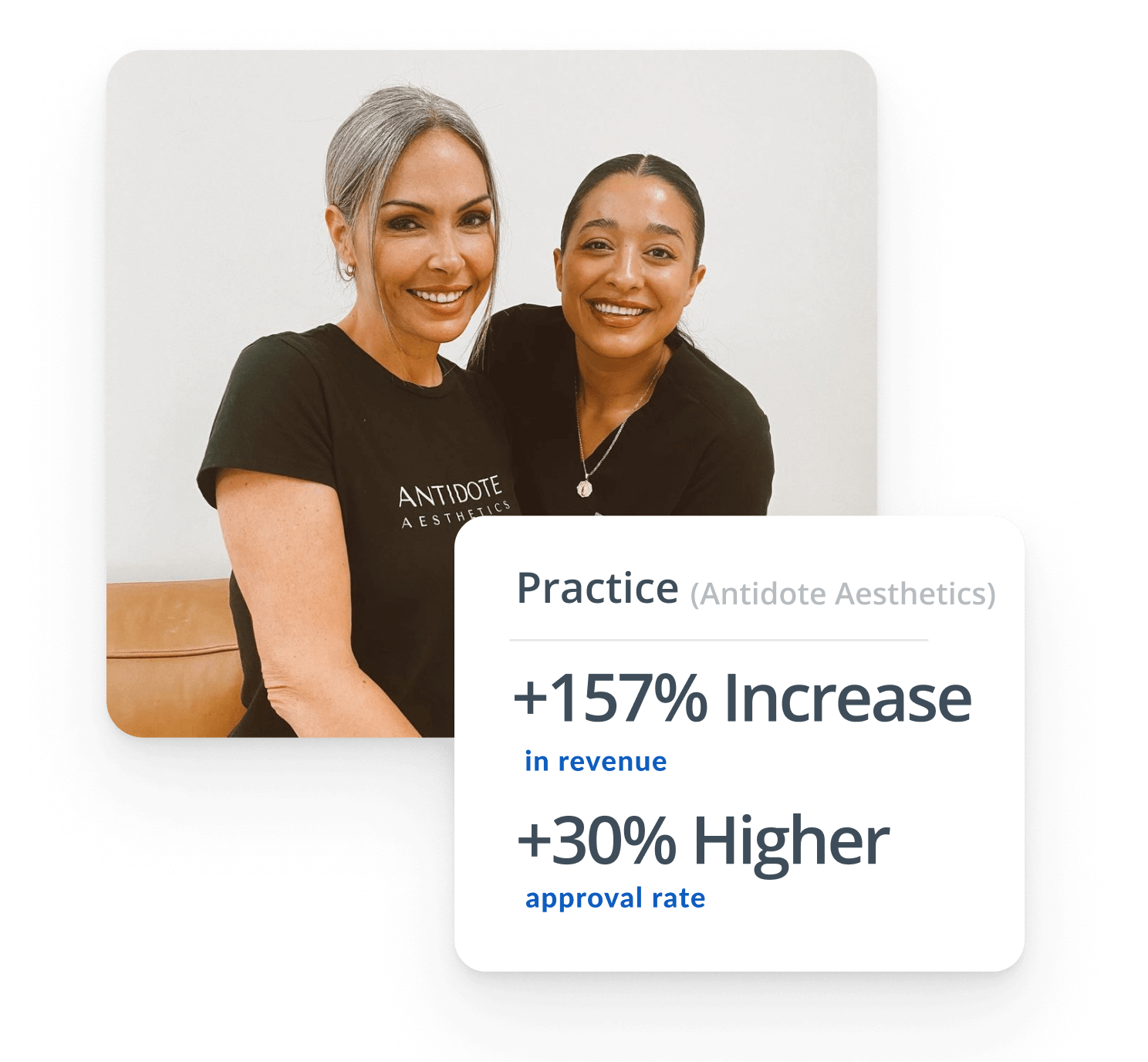 medspa staff with office stats