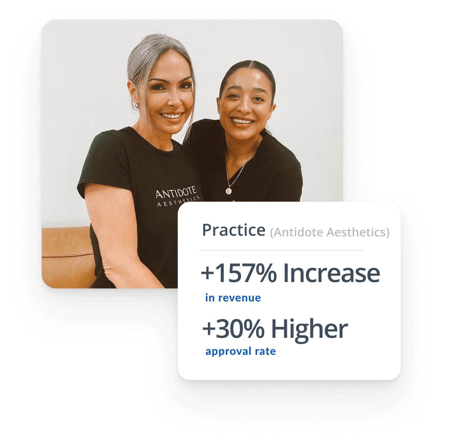 medspa staff with office stats